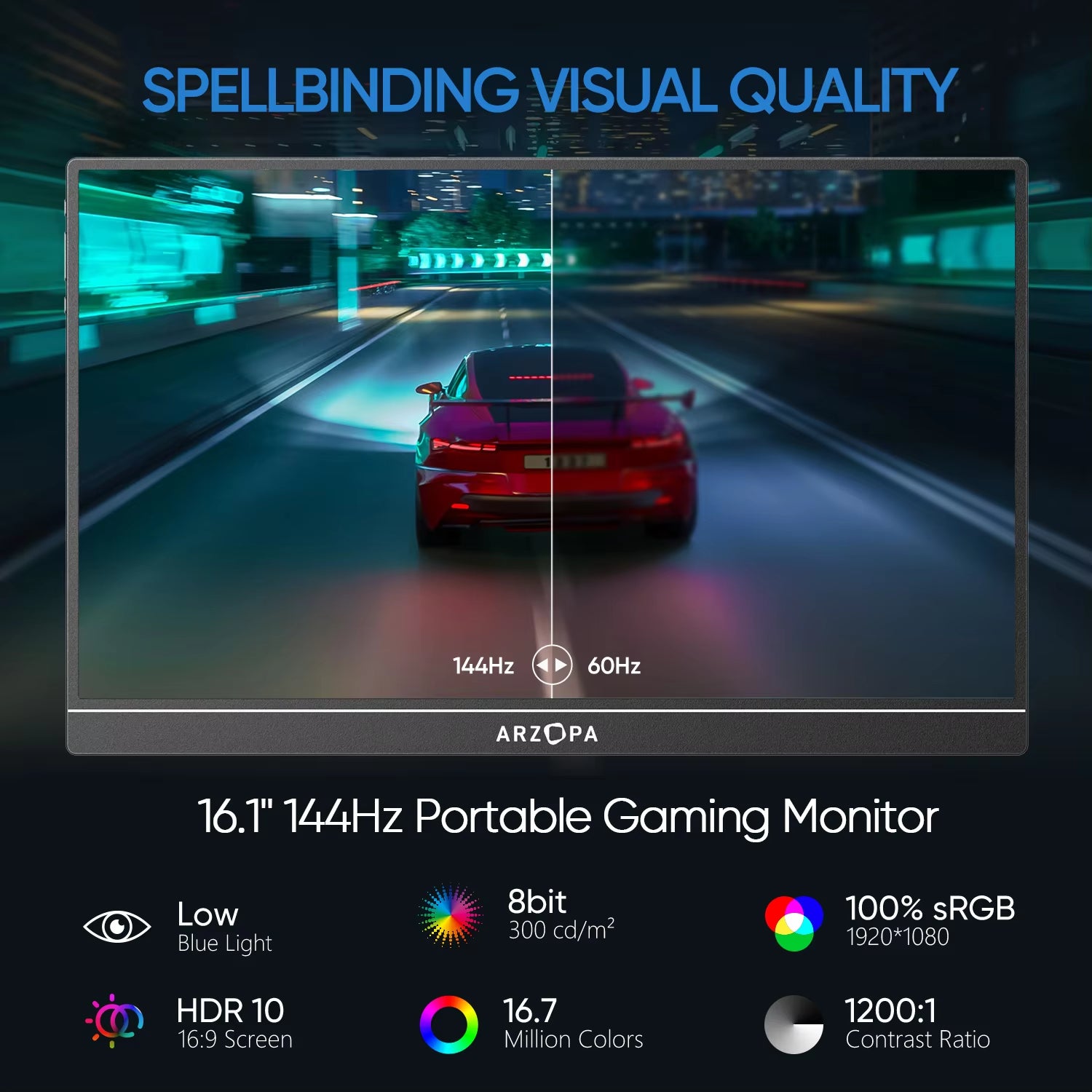 16.1" 144Hz 100% Srgb 1080P FHD Portable Gaming Monitor HDR External Second Screen for Switch, Xbox,Ps5,Laptop,Pc,Z1Fc